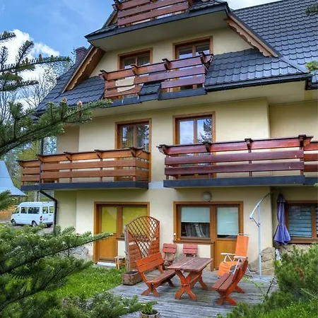 Udanypobyt Skocznia Zakopane